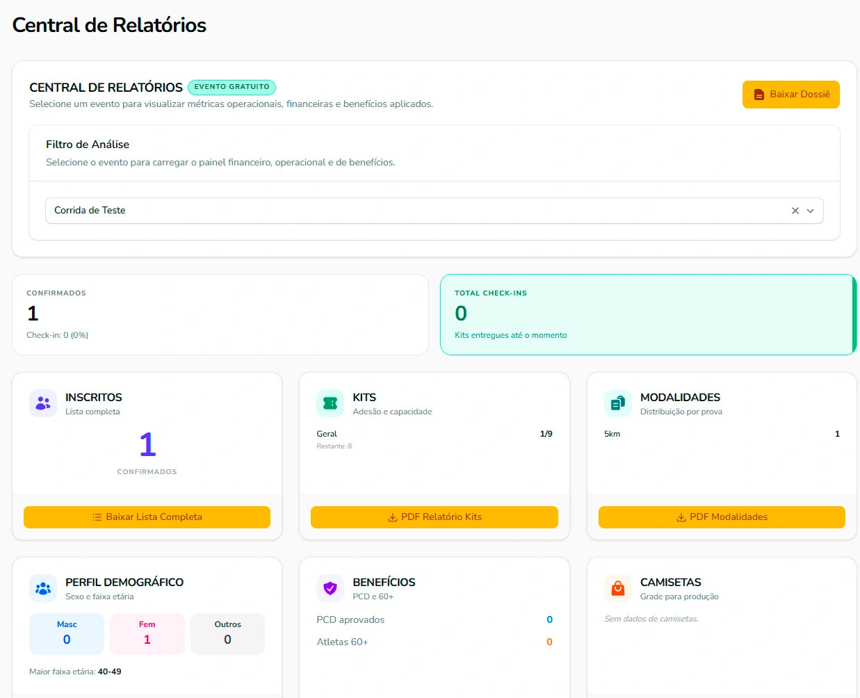 Tela de relatórios completos e personalizados da Correaqui